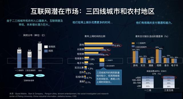 在大數(shù)據(jù)互聯(lián)網(wǎng)＋法律服務(wù)浪潮下，律師的案源從哪里來